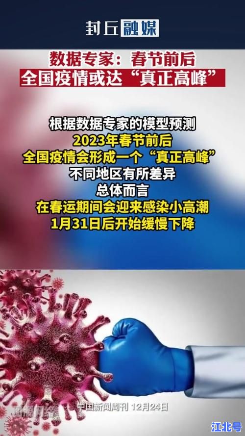 中国本轮疫情高峰已过去多少天？权威数据追踪+最新防控政策全解读