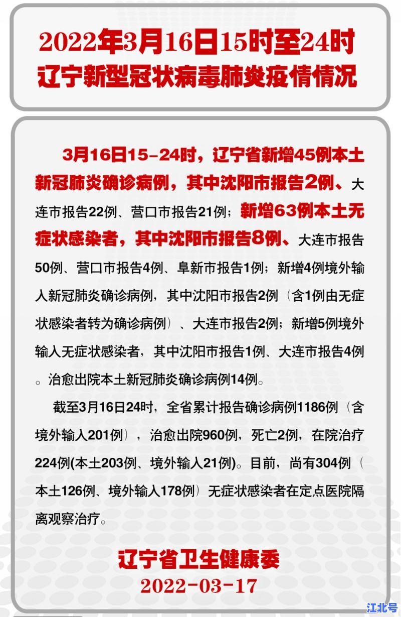辽宁省新增两例本土新冠肺炎确诊病例！最新流调轨迹及沈阳大连防控措施权威发布