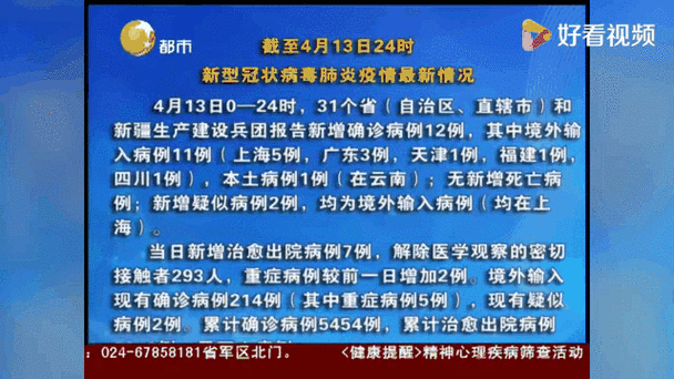 详细阅读:上海今日新增冠状病毒确诊病例数据最新通报 官方发布2024疫情实时动态与防控要求 上海今日新增冠状病毒确诊病例数据最新通报 官方发布2024疫情实时动态与防控要求