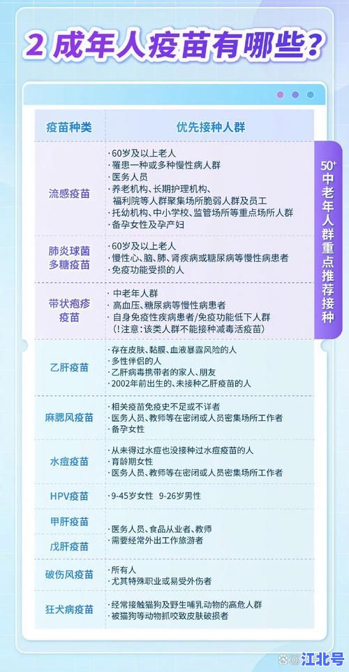 详细阅读:未成年打新冠疫苗是什么疫苗?权威解析6-17岁接种灭活与mRNA疫苗全指南 未成年打新冠疫苗是什么疫苗?权威解析6-17岁接种灭活与mRNA疫苗全指南