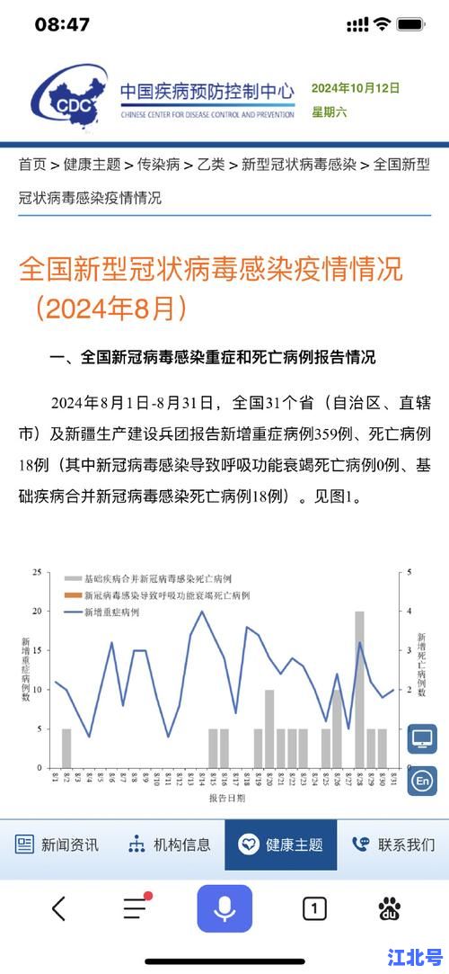 详细阅读:31省新增10例境外输入病例最新通报:详细数据解读与防控措施全解析 31省新增10例境外输入病例最新通报:详细数据解读与防控措施全解析