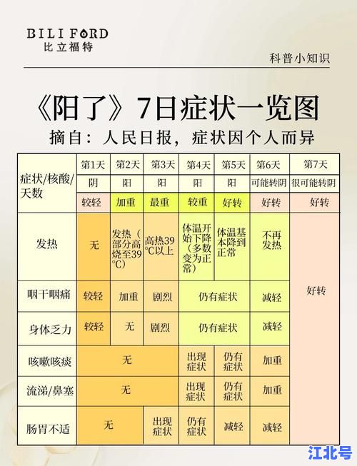 核酸检测时间更改通知2025最新版：全国多个采样点提前至早上7点开始服务详细地址公布