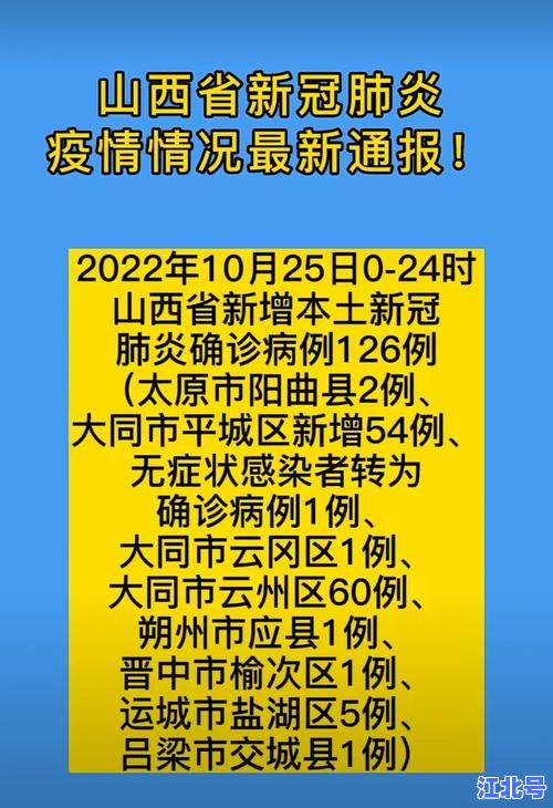 最新疫情通报｜全国中高风险地区实时更新：2024年新冠毒株情况与防控速报