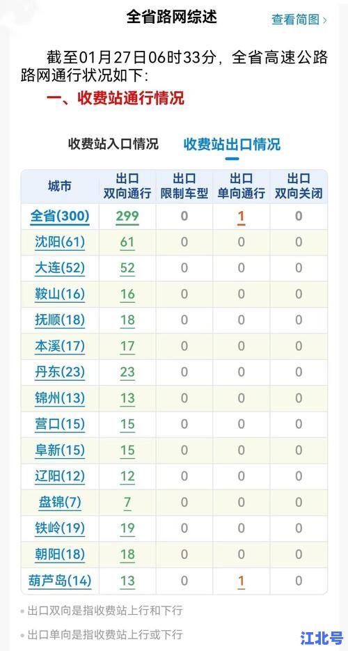 【权威更新】辽宁疫情最新情况29日通报：沈阳大连新增无症状轨迹发布及防控政策调整解读