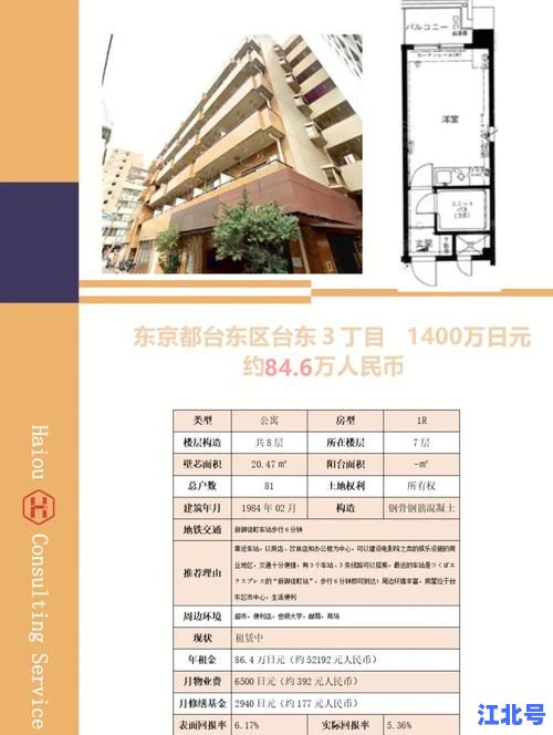 新疆喀什小区房价走势2024最新消息：地段配套学区全解析投资必看