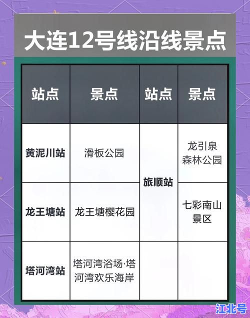 大连全员核酸检测地点最新汇总：2024各区采样点查询地址、时间与最新调整通知