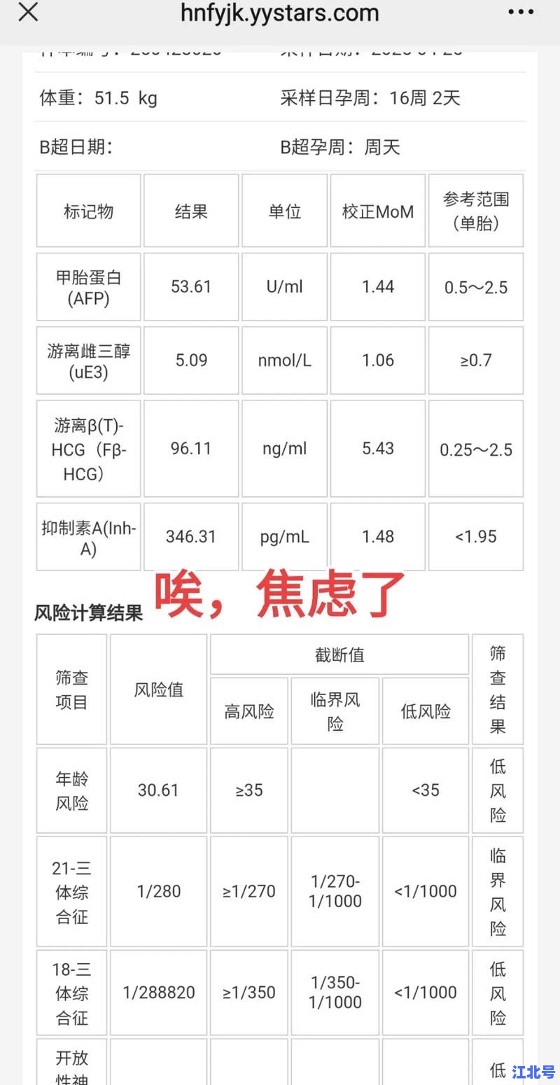 详细阅读:临界风险和高风险哪个更严重?一文看懂孕检唐筛临界值与高危值的区别 临界风险和高风险哪个更严重?一文看懂孕检唐筛临界值与高危值的区别